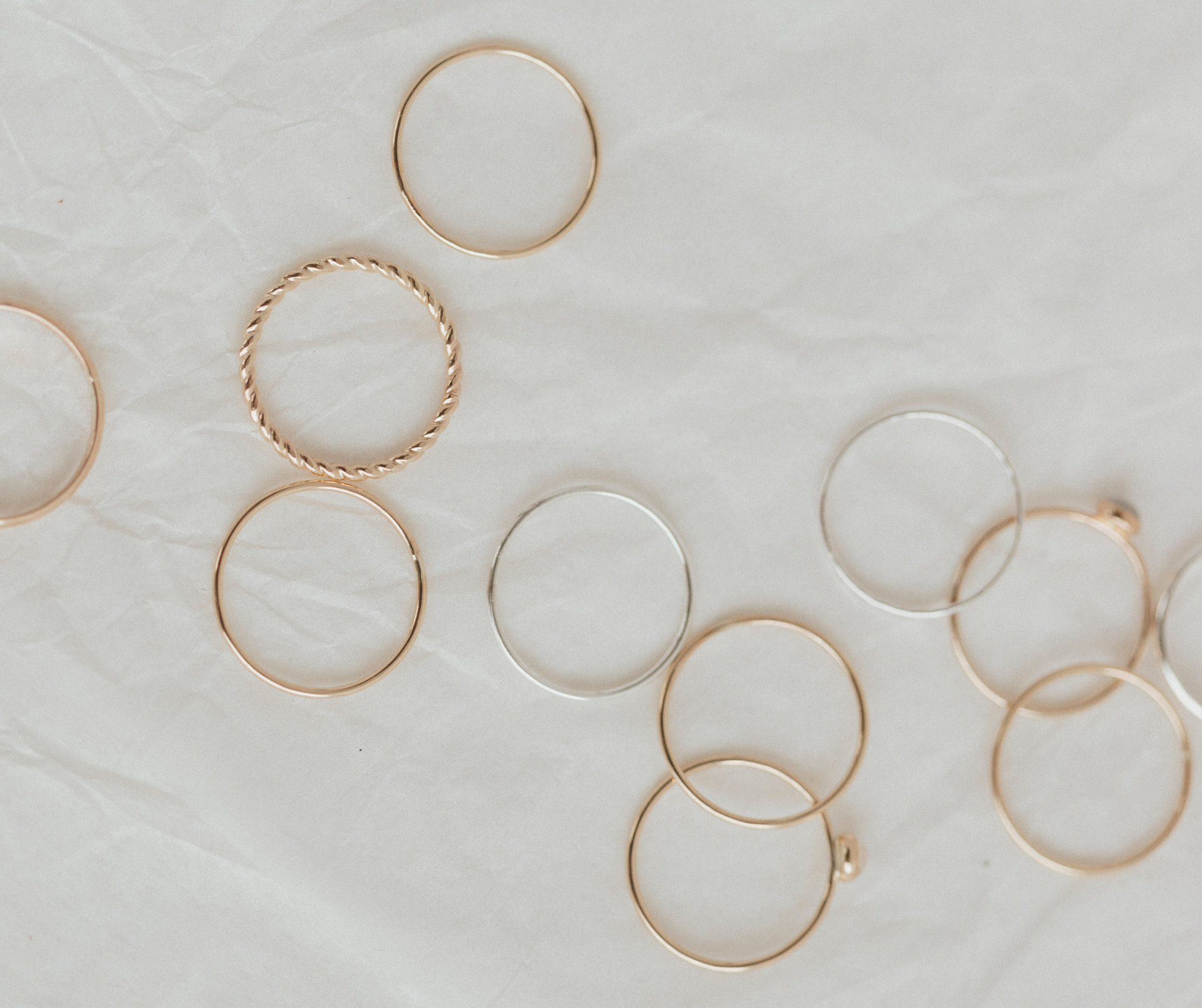 Ring Sizes 101